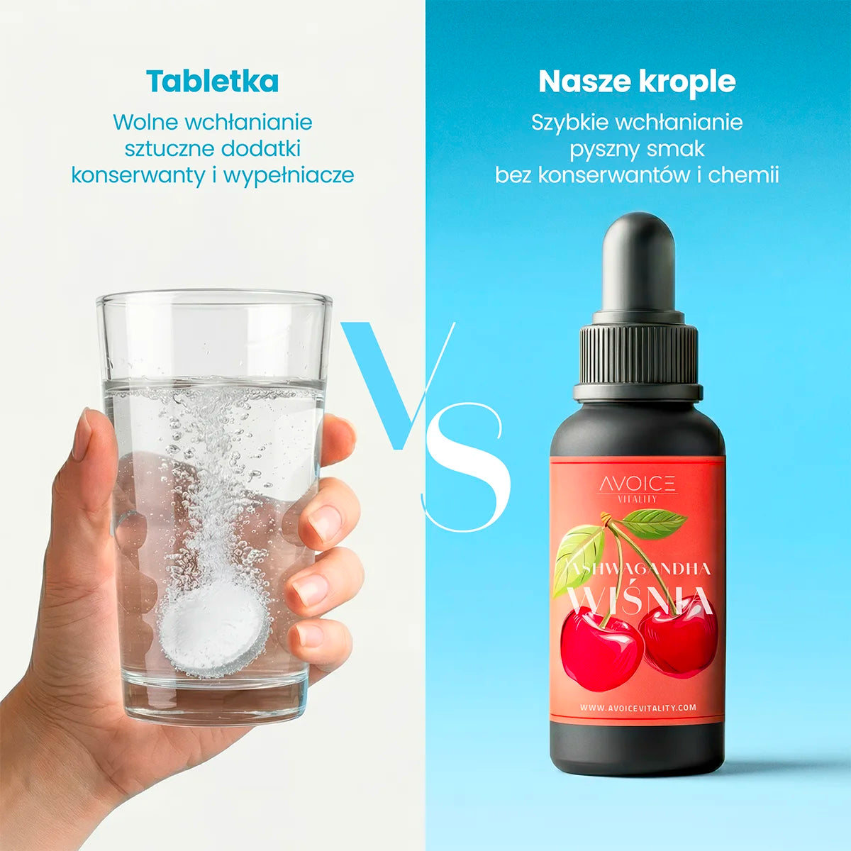 Grafika porównanie Ashwagandha od Avoice Vitality vs Tabletki